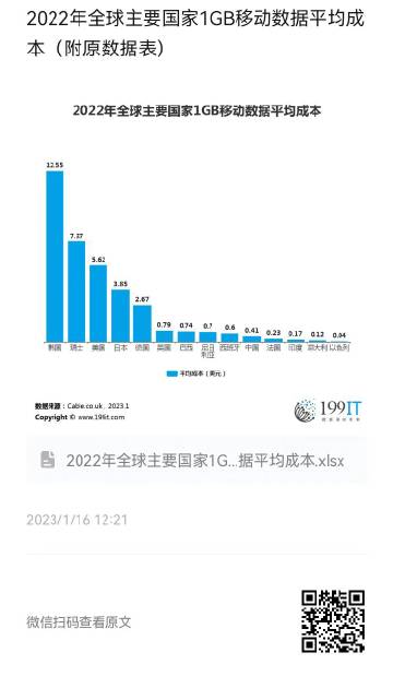 if1812最新信息，if1812最新动态报道