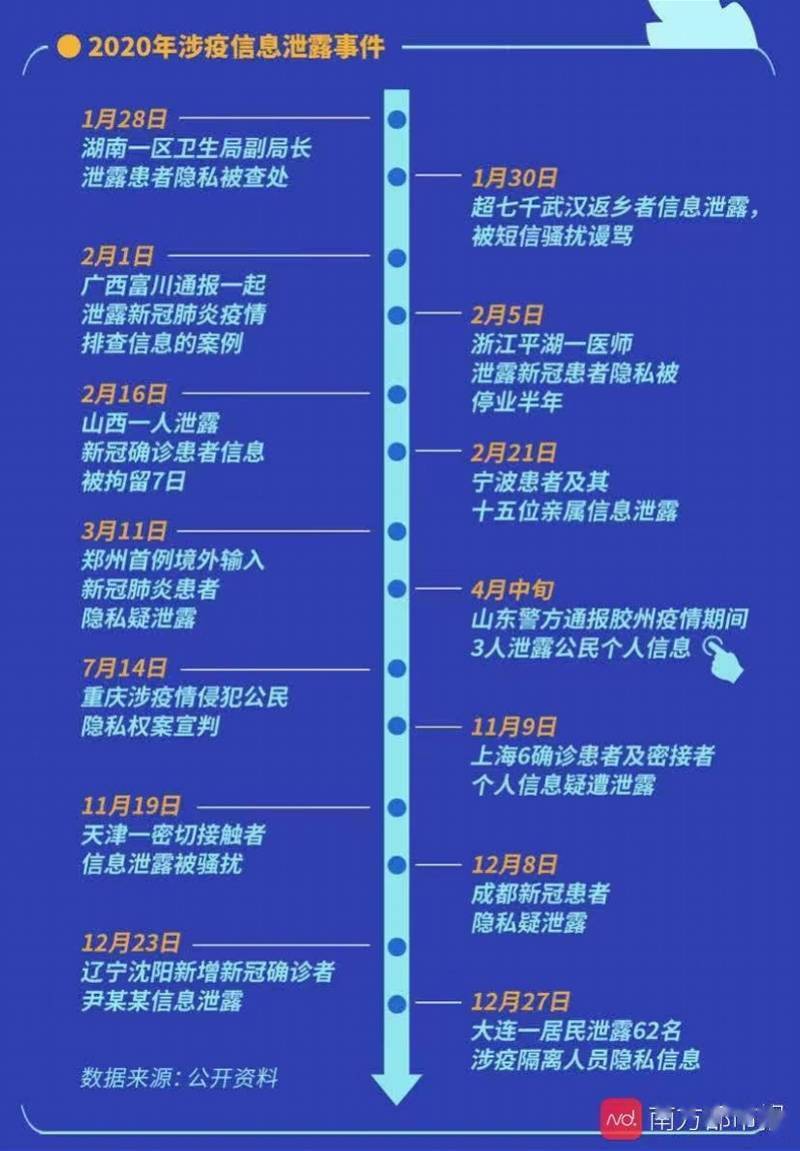 赣州信息泄露事件最新进展，全面揭示事件真相与后续措施，赣州信息泄露事件最新进展，真相揭秘与后续措施全面公开