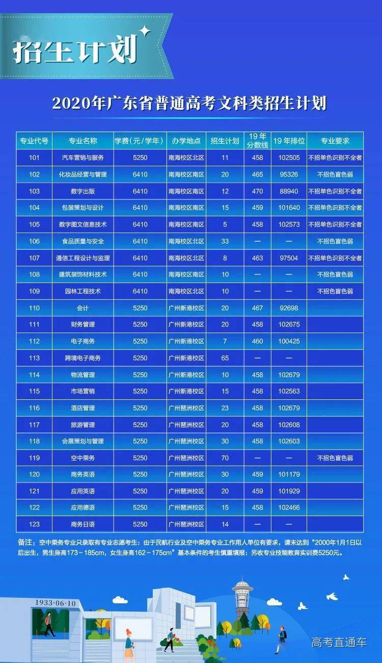 威海皮肤管理排行榜最新，威海皮肤管理最新排行榜榜单