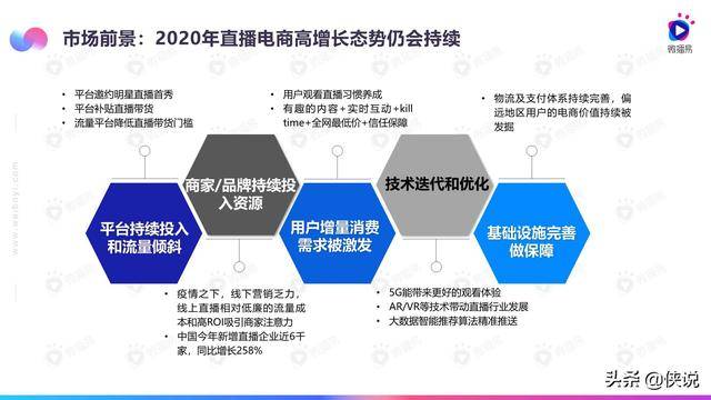 外卖骑士最新信息深度解析，行业趋势、挑战与未来展望，外卖骑士最新信息深度解析，行业趋势、挑战与未来展望展望