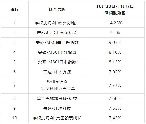 靖江市未来社保缴费金额展望，2025年社保缴费金额预测分析，靖江市未来社保缴费金额展望，2025年预测分析报告