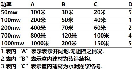 GPP最新版，全新特性与应用领域探讨，GPP最新版特性与应用领域深度探讨