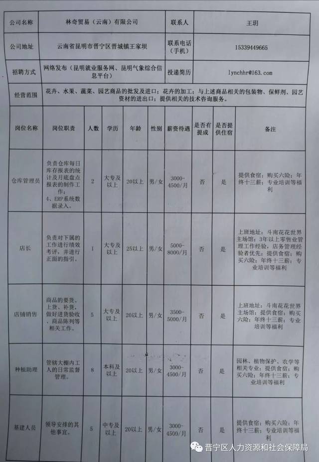 南华县最新招聘信息，南华县最新招聘信息概览