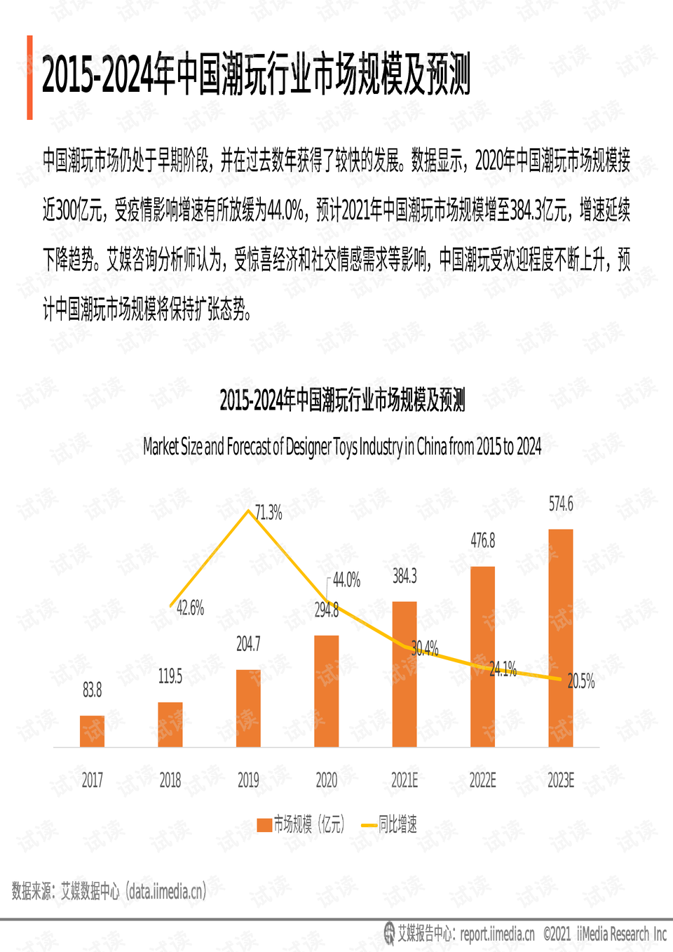 王冲2025年的直播趋势深度解析，王冲直播趋势深度解析，预测至2025年的直播发展展望