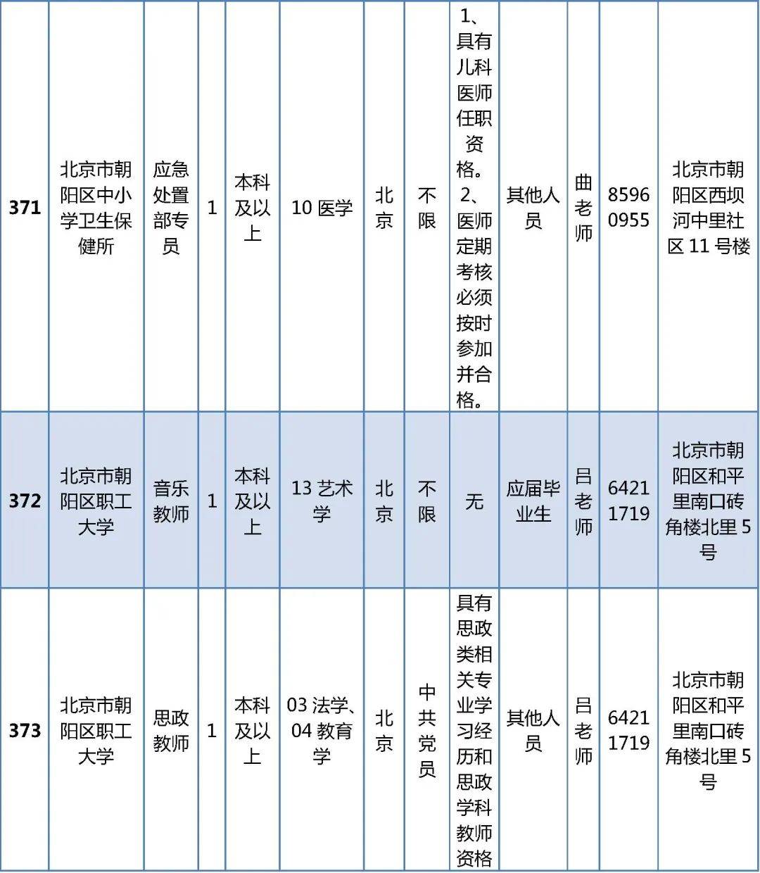 北京招聘2024最新招聘新发地，北京新发地最新招聘公告（2024年）