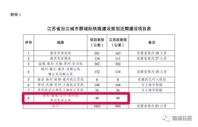 如东高三期中考试2025，如东高三期中考试2025成绩分析