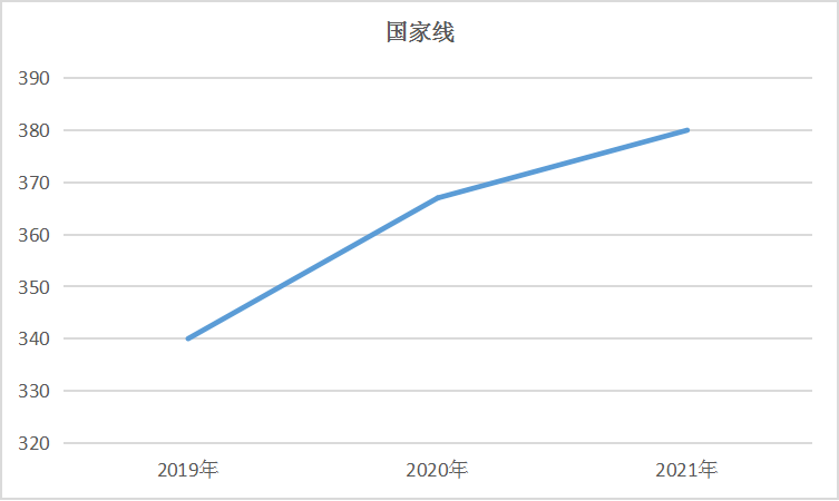 新华社视角下的2025考研趋势深度解析，新华社视角，2025考研趋势深度解析与展望