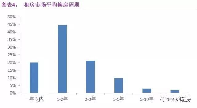 贞丰县未来展望，探讨公租房的发展情况（2025年展望），贞丰县未来展望，公租房发展趋势及展望（2025年）