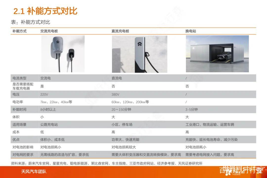 充电桩分时段收费标准2025，2025年充电桩分时段收费标准详解