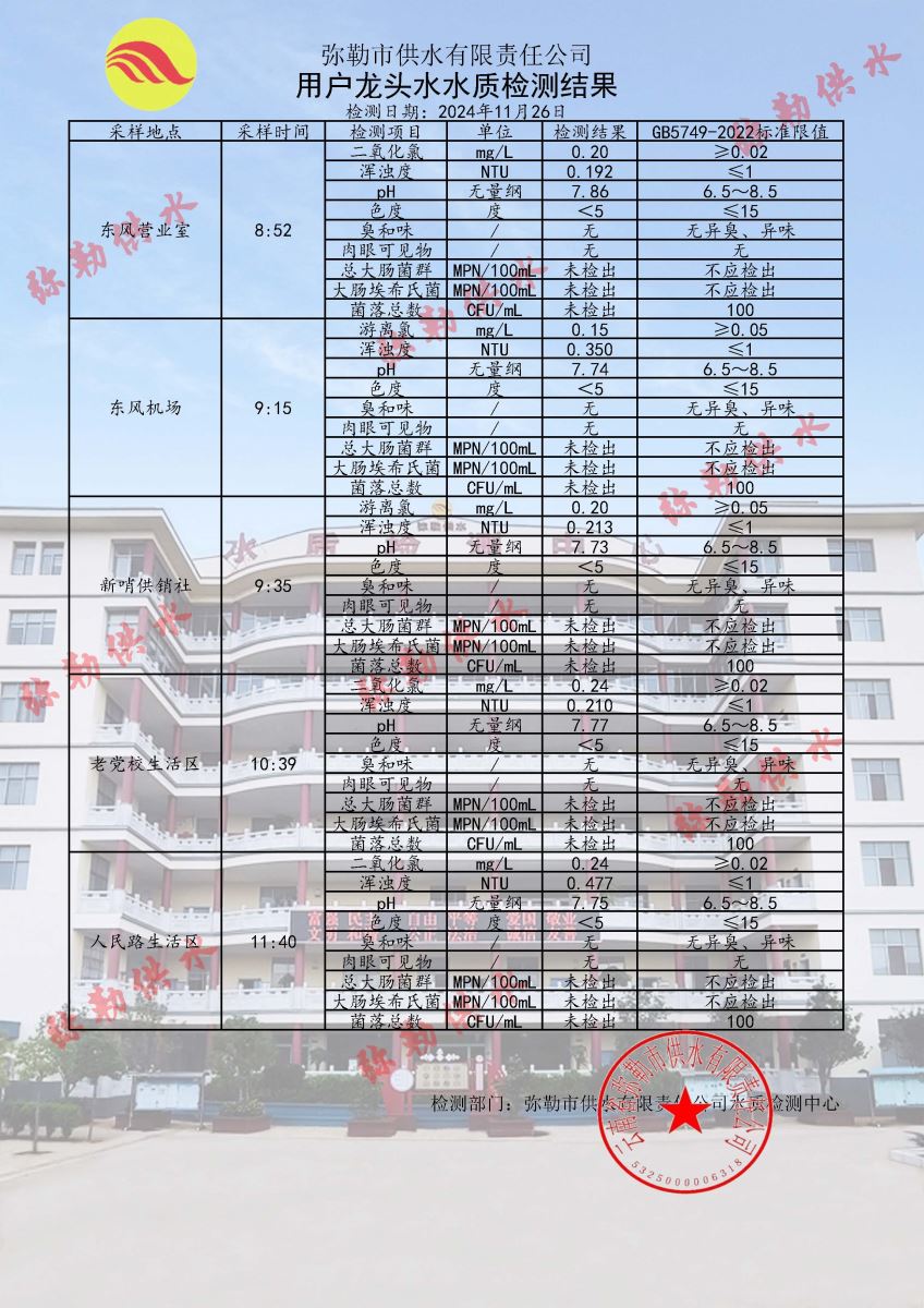 定兴水厂招聘信息最新，定兴水厂最新招聘信息公告