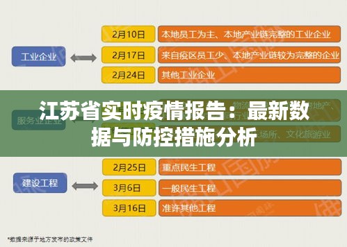 江苏省新增病例最新报告，全面解读疫情现状与防控措施，江苏省疫情最新报告，全面解读新增病例现状与防控措施