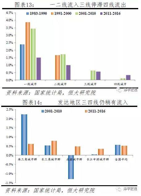 丽水房价排行最新报告，深度解析丽水房地产市场趋势，丽水房价排行报告出炉，深度剖析房地产市场趋势