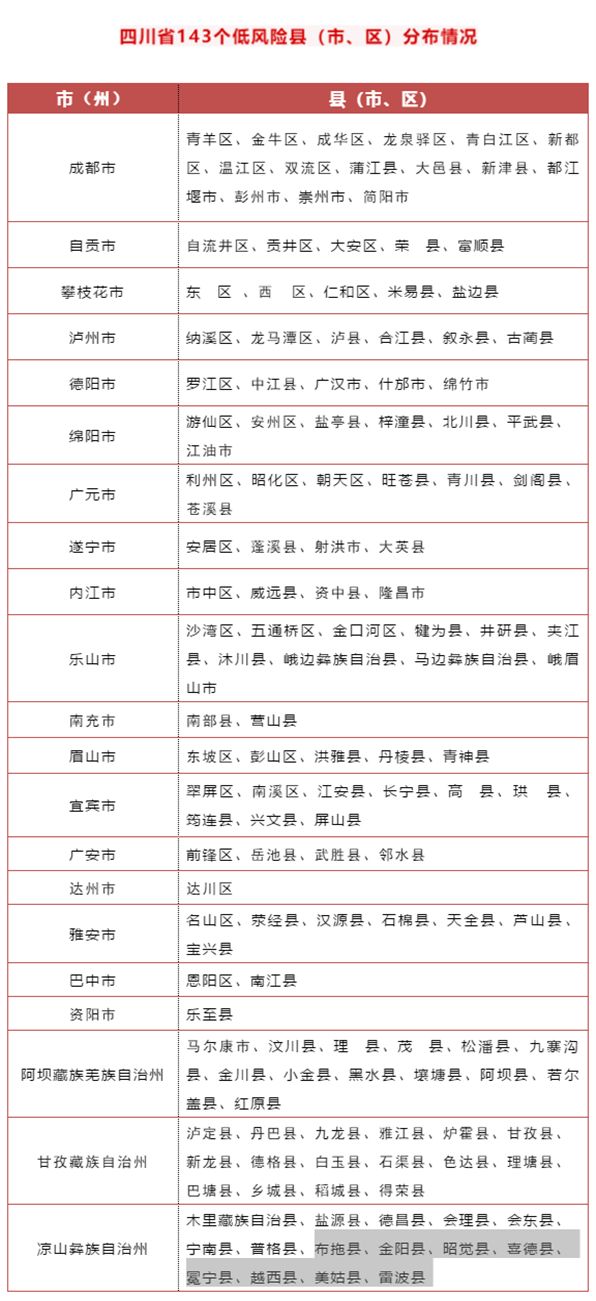 铜川市新增病例最新信息，铜川市新增病例最新动态