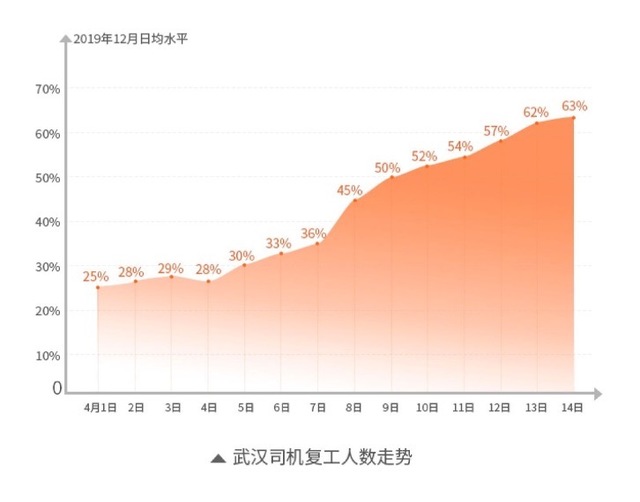 关于新平物流在2025年春节后的复工时间解析，新平物流2025年春节后复工时间解析