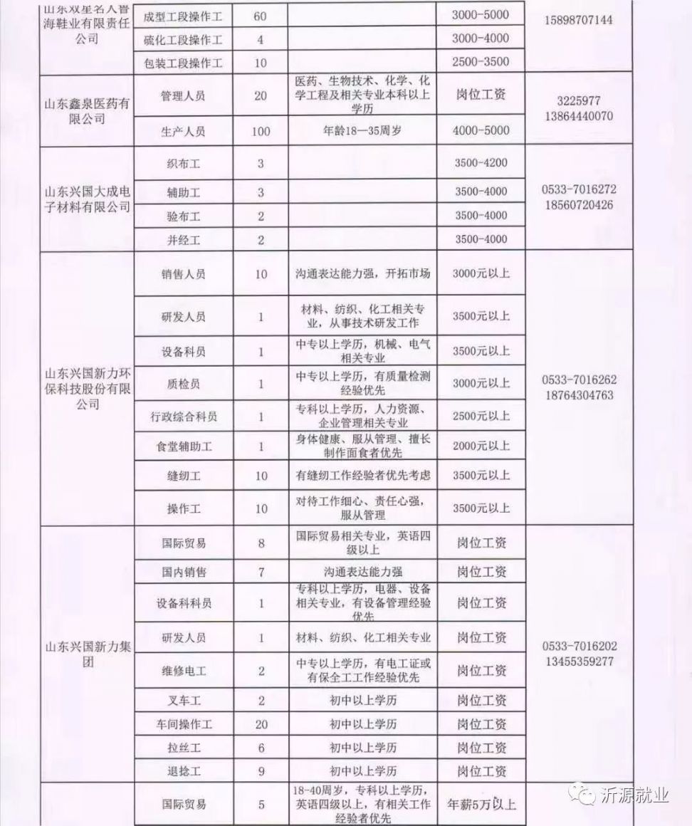 盐城海门最新招工信息全面解析，盐城海门最新招工信息全面解读与解析