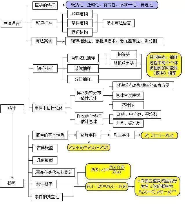 高中一本涂书2025官方正版，探索优质教育资源的独特价值，高中一本涂书2025官方正版，优质教育资源的独特价值探索