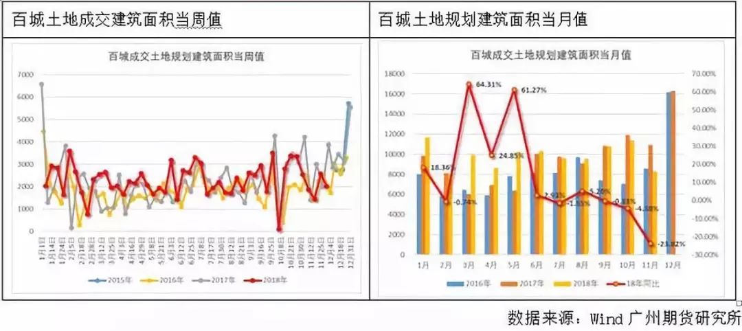 保定房产最新消息，市场趋势、政策解读与未来展望，保定房产市场最新动态，市场趋势、政策解读与未来展望