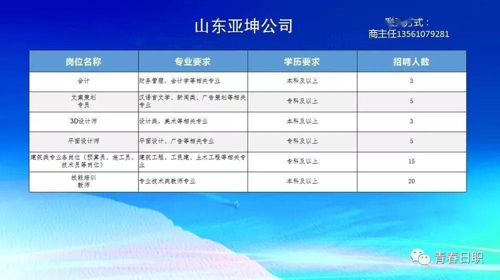 东营海港最新招聘信息概览，职业发展的理想起点，东营海港最新招聘信息全览，职业发展的优质起点