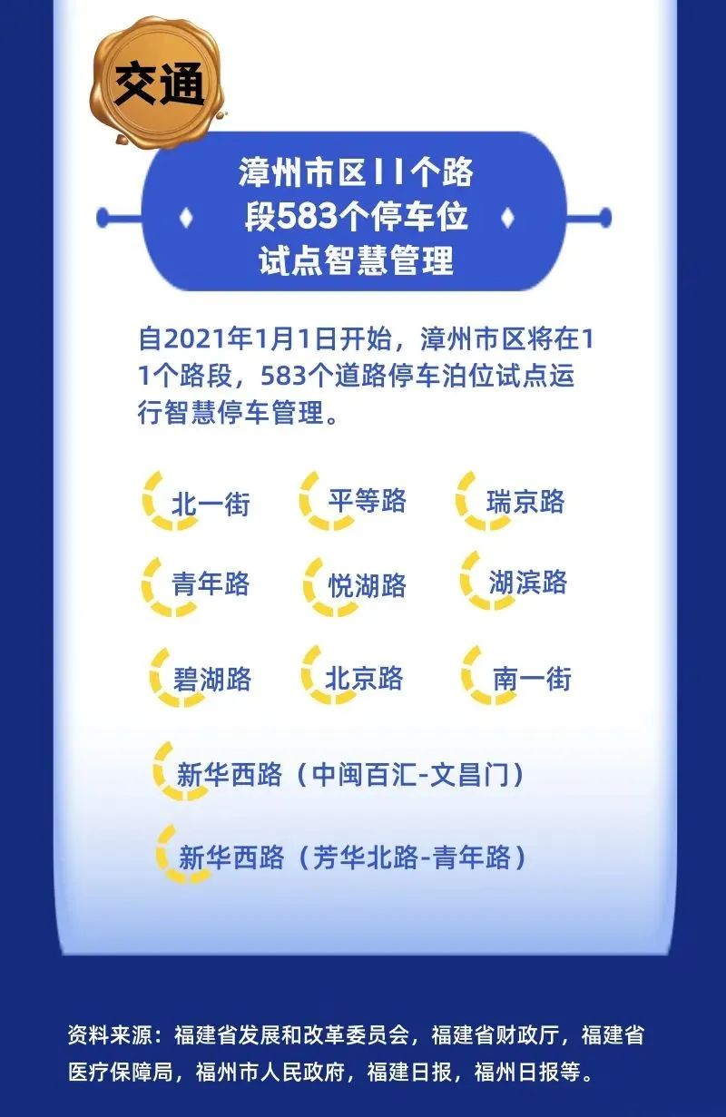 福建出行最新消息，能否出省详解，福建出行最新消息解读，出省政策详解