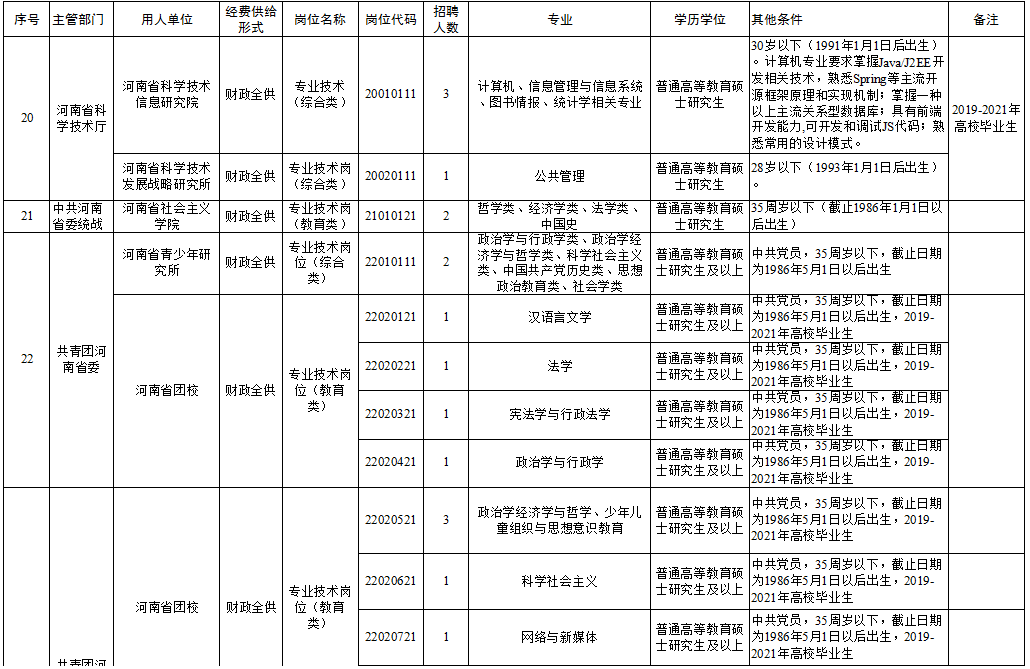 鹿寨快递员招聘最新信息，探索职业发展的理想选择，鹿寨快递员最新招聘信息，探索职业发展的理想之门