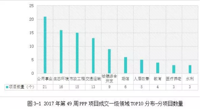 中新城最新信息，中新城最新动态概览