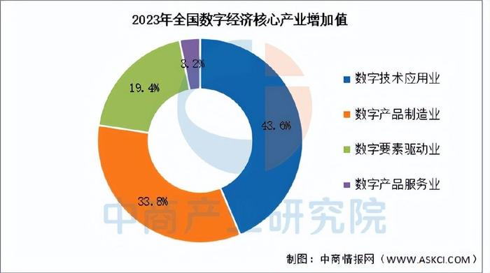 2025中国会如何，2025年中国发展前景展望