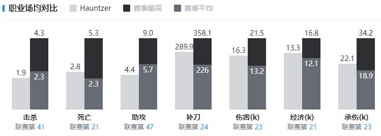 男枪手职业梯队排行最新，深度分析与预测，男枪手职业梯队最新排行及深度分析与预测