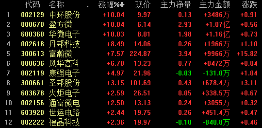 白小姐今晚特马期期开奖六·持续计划实施-当下热点