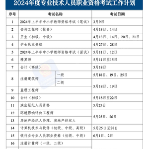 乐职院2025时间安排表，乐职院2025年日程安排表揭秘