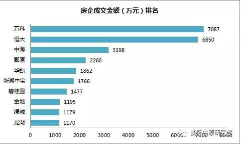 网上确认时间2025沈阳市，沈阳市网上确认时间公布，2025年确认流程启动