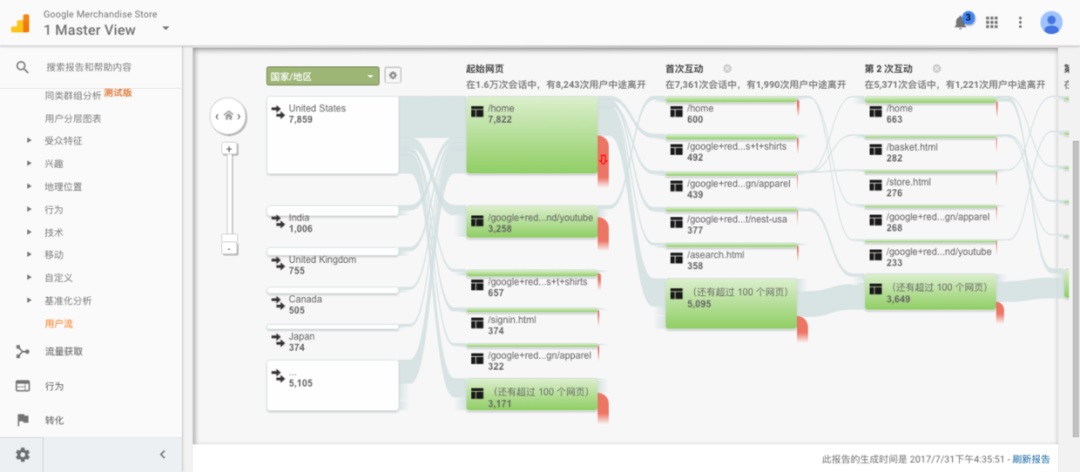 广东八二站澳门9378·数据导向设计解析-动态监测