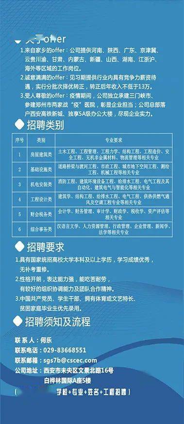 最新中建大成招聘，中建大成最新招聘启事