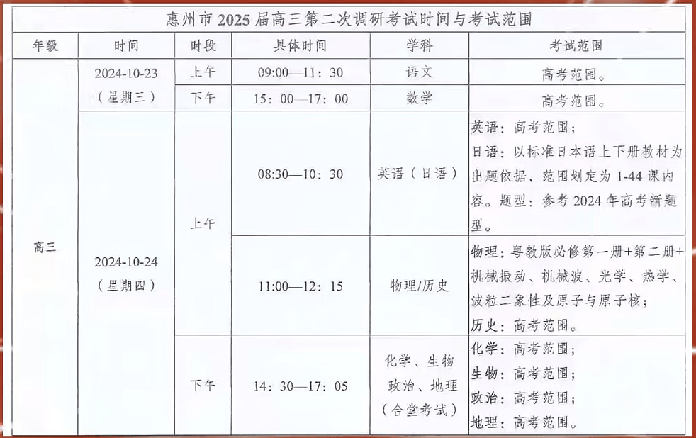 湛江2025年8月高三开学考，湛江2025高三开学考试安排揭晓