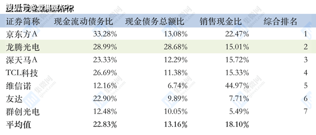 小蜘蛛最新身价排行表格，小蜘蛛最新身价排行概览