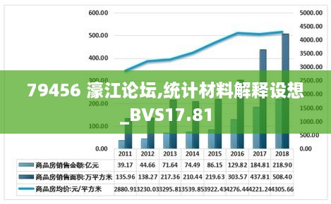 79456？濠江论坛·持久设计方案