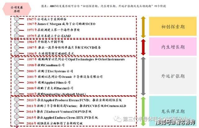 最新版XXXX探究，最新版XXXX深度探究