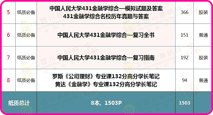 2025最新免费资料大全·专业分析解析说明