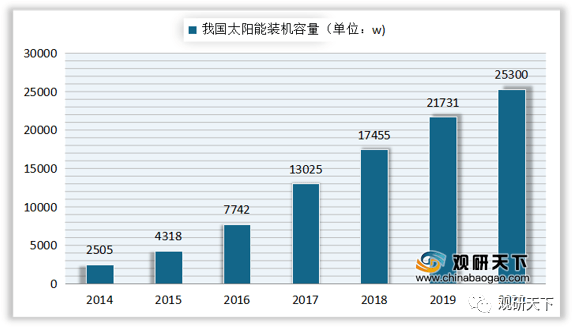 澳门一码一肖一特一中Ta几si·互动策略评估