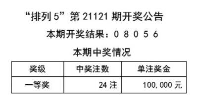 2025澳门天天开彩大全·涵盖广泛的说明方法