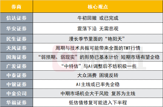 2025澳门特马今晚开奖138期·快速解答方案解析