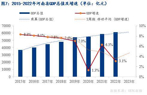 2025年河南焦作GDP预测，展望与前景，2025年河南焦作经济发展预测与展望，GDP增长展望与前景分析