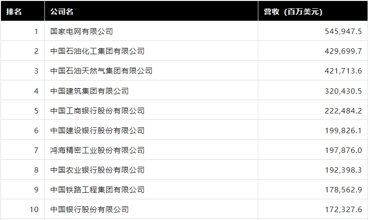 各大银行投票排行榜最新，最新银行投票排行榜榜单揭晓