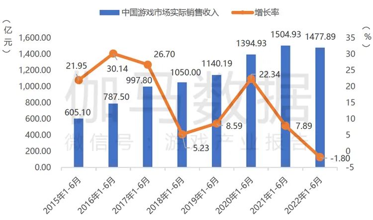 2025澳门精准正版免费·实际解析数据-精确解析