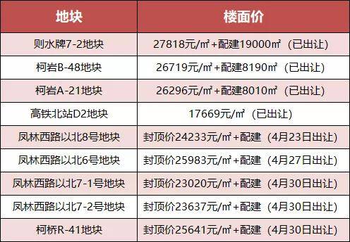 绍兴2025年已确定拆迁名单，细节解读与影响分析，绍兴2025年拆迁名单揭晓，细节解读与影响分析