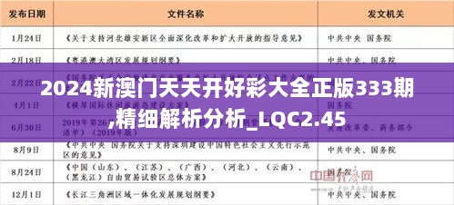 天天开好彩免费资料·数据资料动态解析