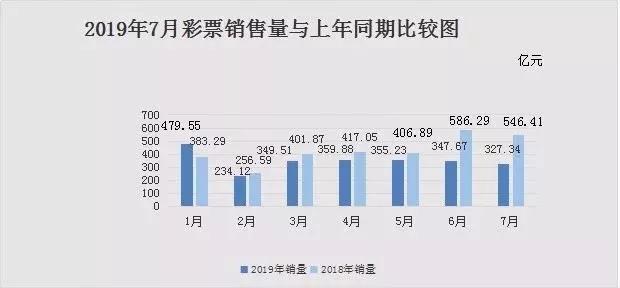 新澳2025天天正版资料大全·互动性执行策略评估-最新信息