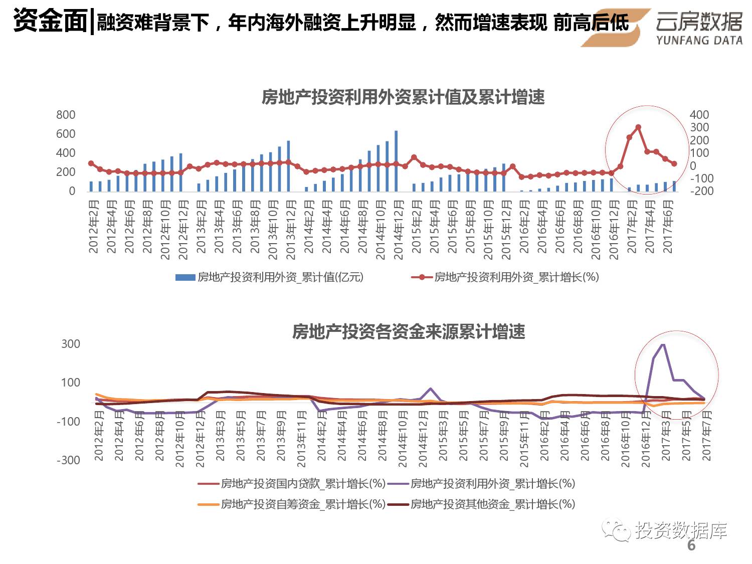 新澳今天晚上9点30分开门吗·综合数据解析说明