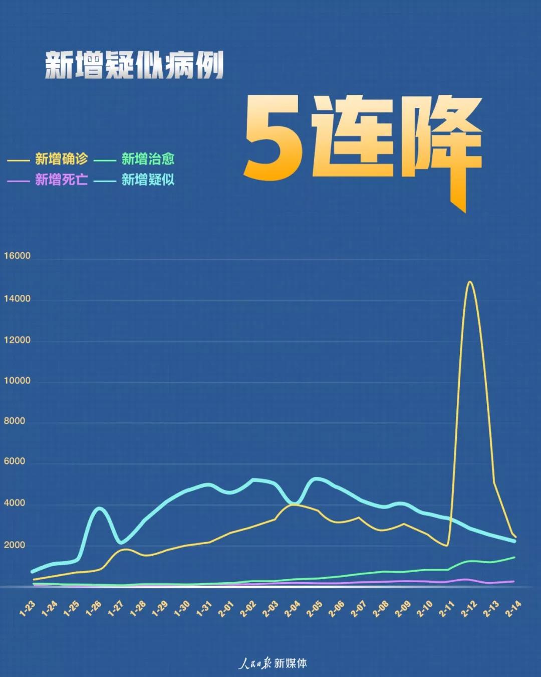 关于新冠病毒的最新动态，持续演变与全球应对策略，新冠病毒最新动态，演变与全球应对策略