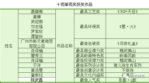 白小姐四肖四码100%准·系统化分析说明