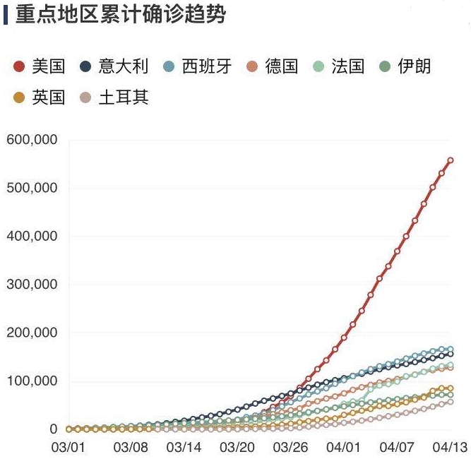 俄罗斯最新消息新冠肺炎，俄罗斯新冠肺炎最新动态更新